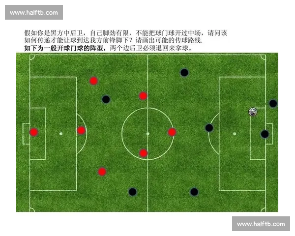 足球比赛常见阵型与战术布局基础入门解析指南全面解读实用技巧分享 - 副本 (6) - 副本 - 副本 - 副本