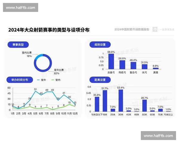 体育比赛规则调整背后的动因与发展趋势分析