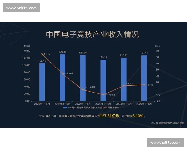 全球电竞盛宴:2026年国际赛事新格局与未来发展趋势分析